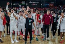 Karşıyaka Basketbol evinde kral! – Spor Kral Gazetesi Basketbol Haberleri