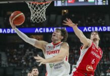 Macaristan – Türkiye basketbol maçı ne zaman, saat kaçta, hangi kanalda? – Spor Kral Gazetesi Basketbol Haberleri