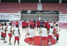 Aliağa Petkimspor galibiyete hasret – Spor Kral Gazetesi Basketbol Haberleri