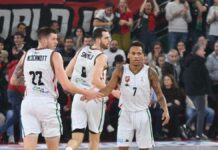 Karşıyaka’nın ilk maçta rakibi Patras – Spor Kral Gazetesi Basketbol Haberleri