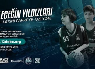 TBF 12 Dev Adam Projesi’nin başvuruları başladı – Spor Kral Gazetesi Basketbol Haberleri