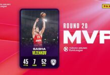 Euroleague’de 20. haftanın MVP’si Sasha Vezenkov! – Spor Kral Gazetesi Basketbol Haberleri