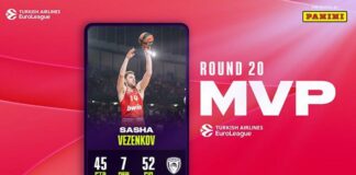 Euroleague’de 20. haftanın MVP’si Sasha Vezenkov! – Spor Kral Gazetesi Basketbol Haberleri