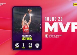 Euroleague’de 20. haftanın MVP’si Sasha Vezenkov! – Spor Kral Gazetesi Basketbol Haberleri