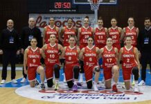 Potanın Perileri namağlup lider! – Spor Kral Gazetesi Basketbol Haberleri