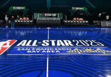 NBA All-Star’da mücadele edecek son takım ve eşleşmeler belli oldu – Spor Kral Gazetesi Basketbol Haberleri